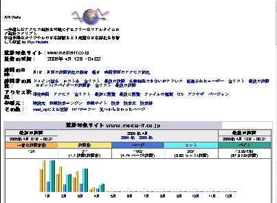 AWStats